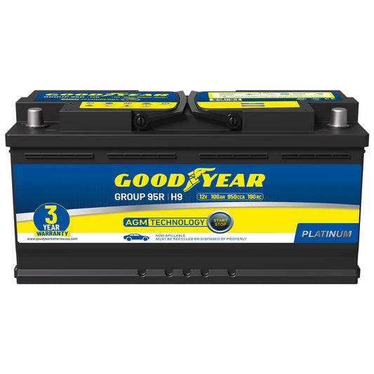 Goodyear Sealed lead acid 121000 Backup power Batteries